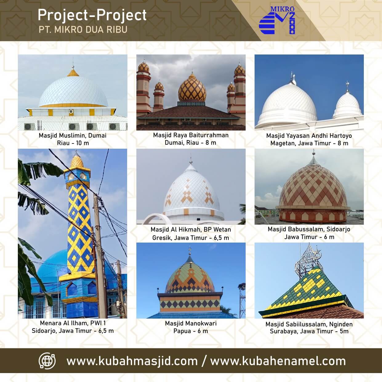 Detail Finishing Kubah